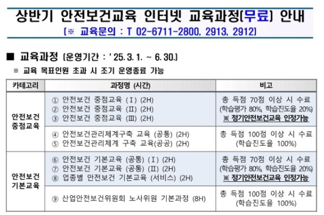 상반기 안전보건교육 인터넷 교육과정 안내 썸네일